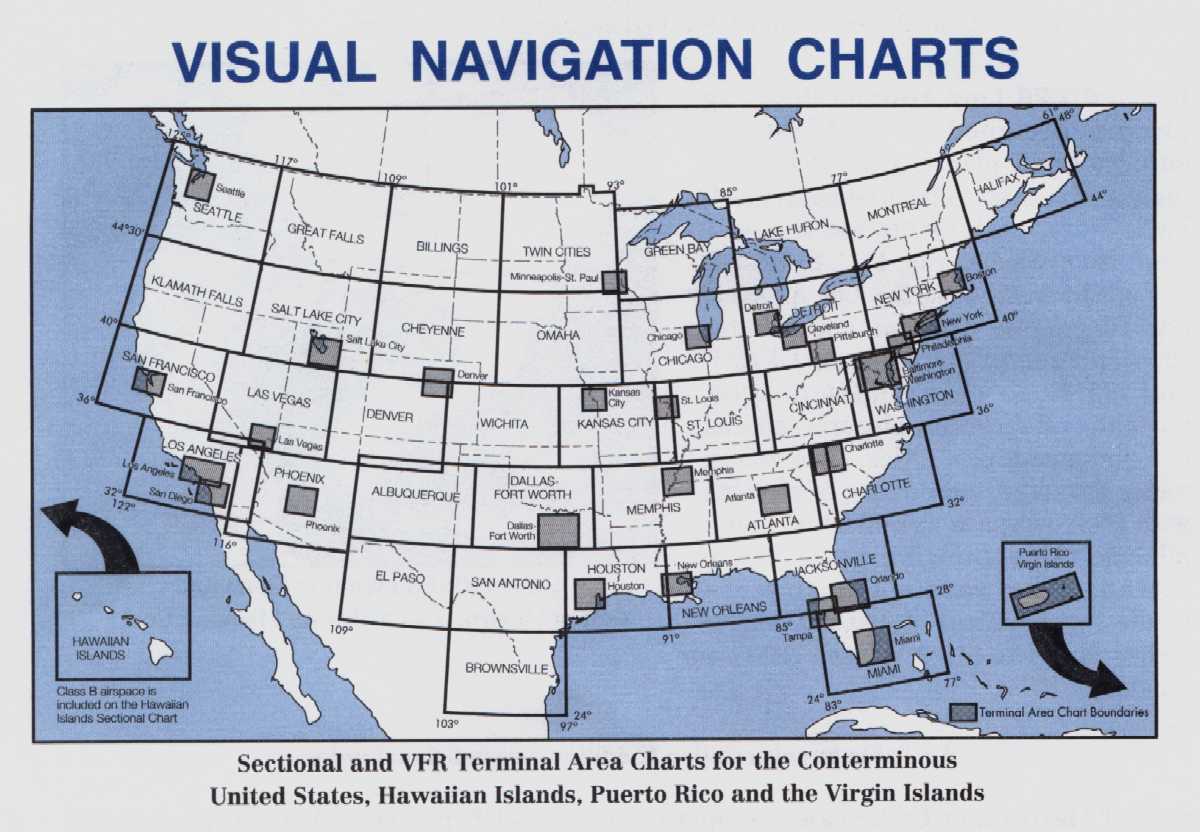 Aeronautical Sectional charts